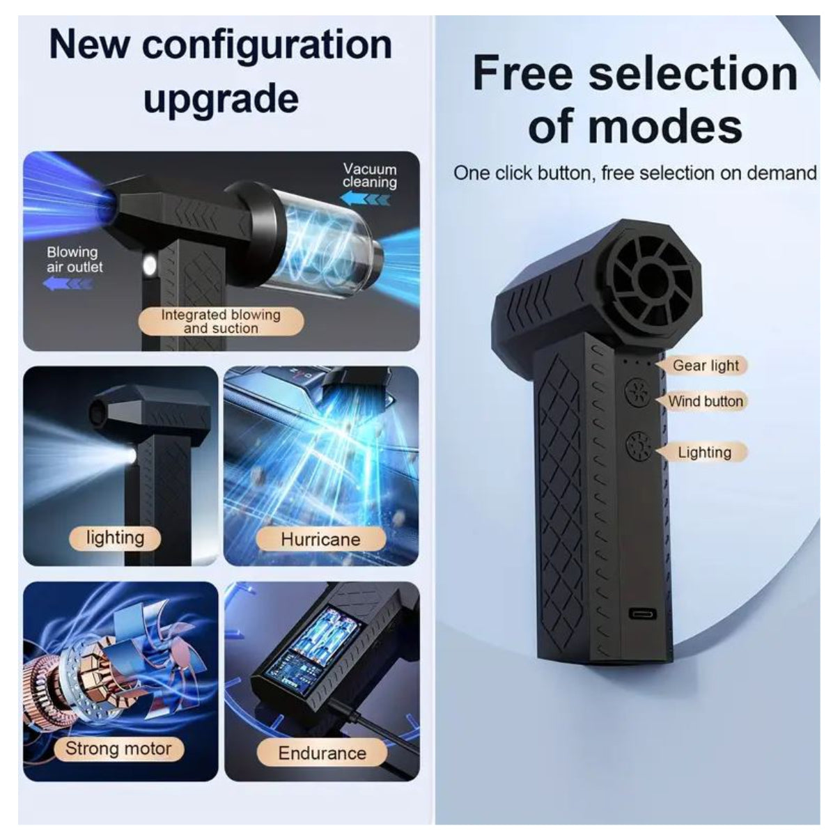 Sopladora Aspiradora Accesorios estuche